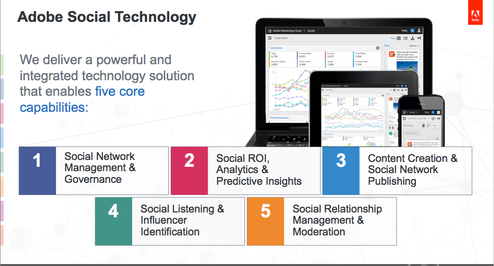 AdobeSocialDeck_K12-3_pptx