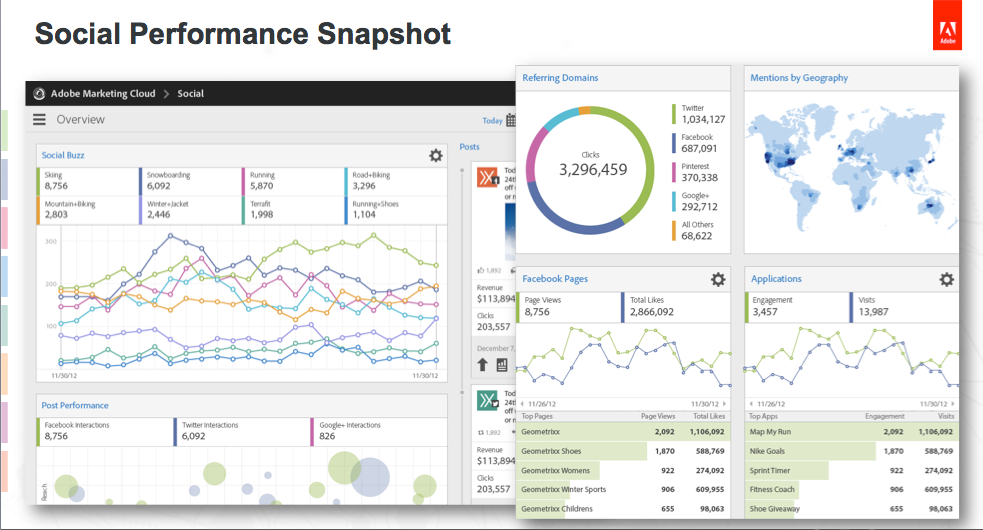 AdobeSocialDeck_K12-3_pptx1